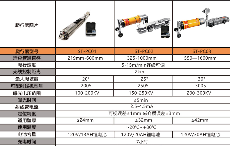 中繼爬車詳情頁_17.jpg 中繼爬車詳情頁_17.jpg